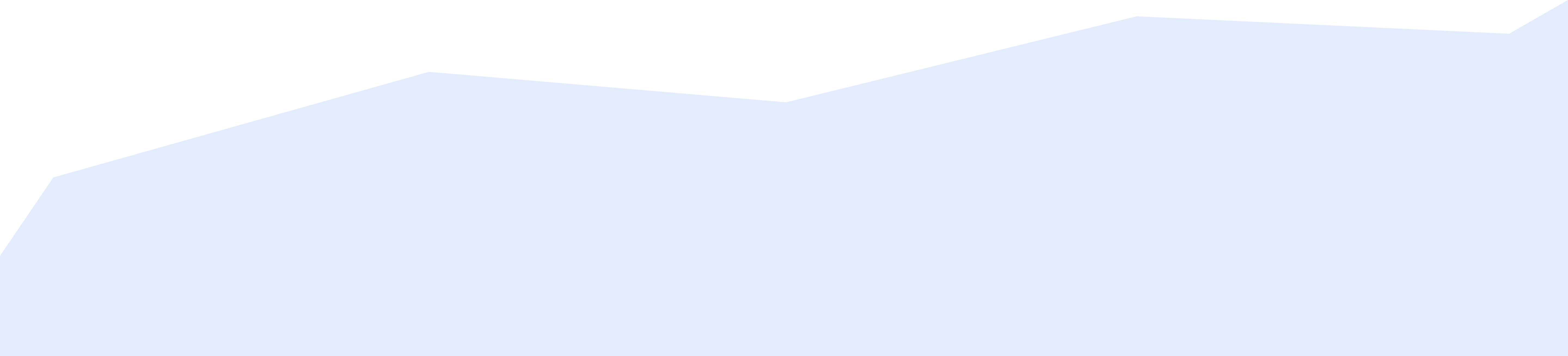 Background shadow